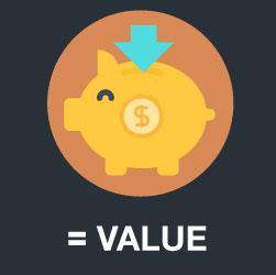 = Value